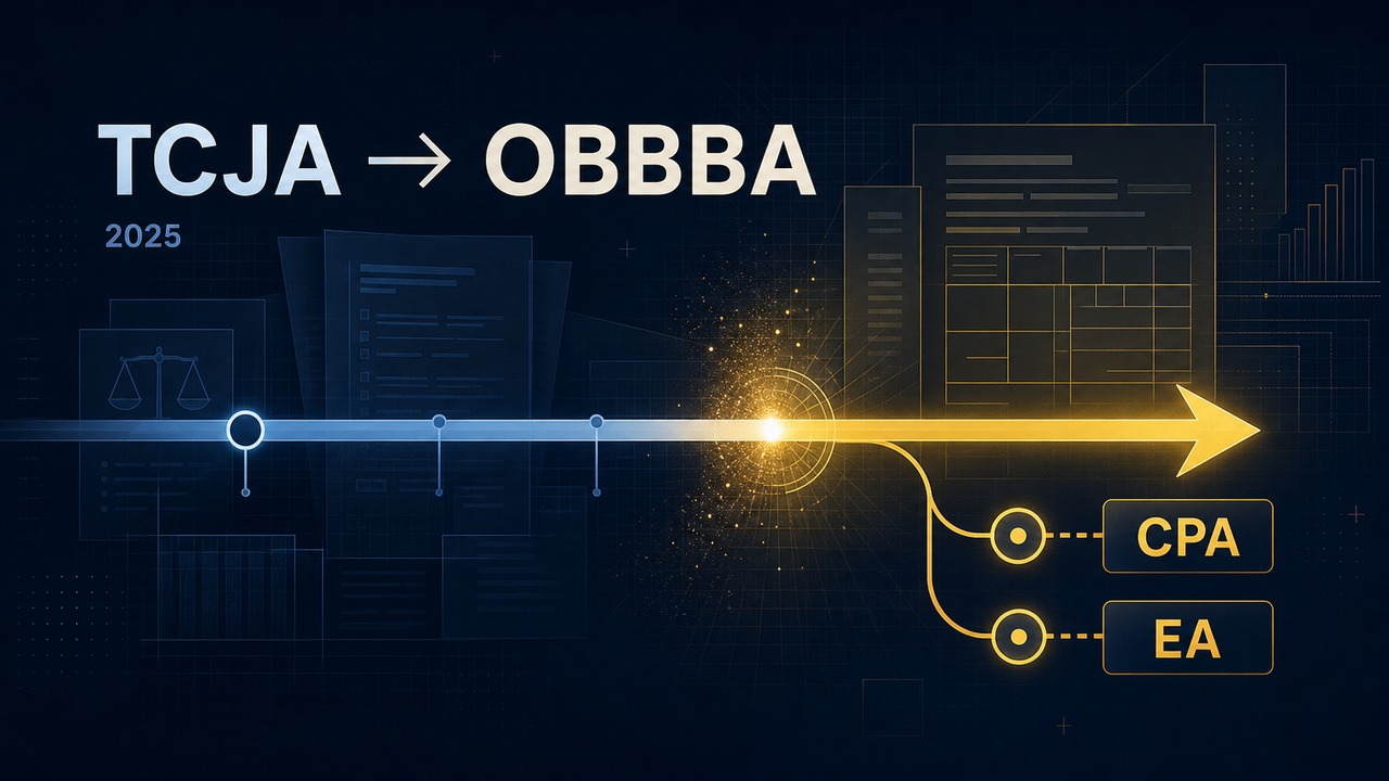 深蓝色 TCJA 到 OBBBA 政策时间轴，标注 CPA 与 EA 影响节点
